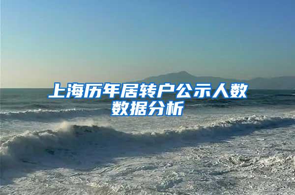 上海历年居转户公示人数数据分析