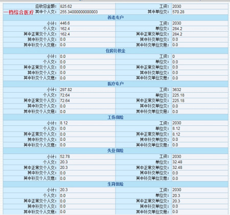 深户自己交社保包括什么的简单介绍 深户自己交社保包括什么的简单介绍 深圳核准入户