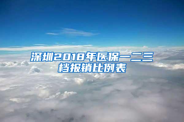 深圳2018年医保一二三档报销比例表