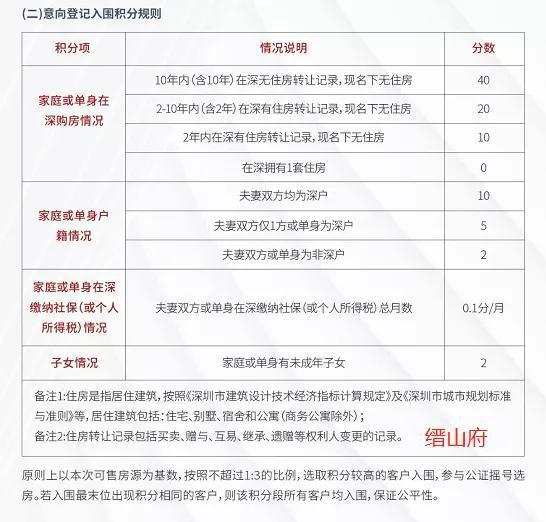 深圳异地办理身份证要多久_广州随配偶迁入细则_深圳子女随迁入户办理要多久