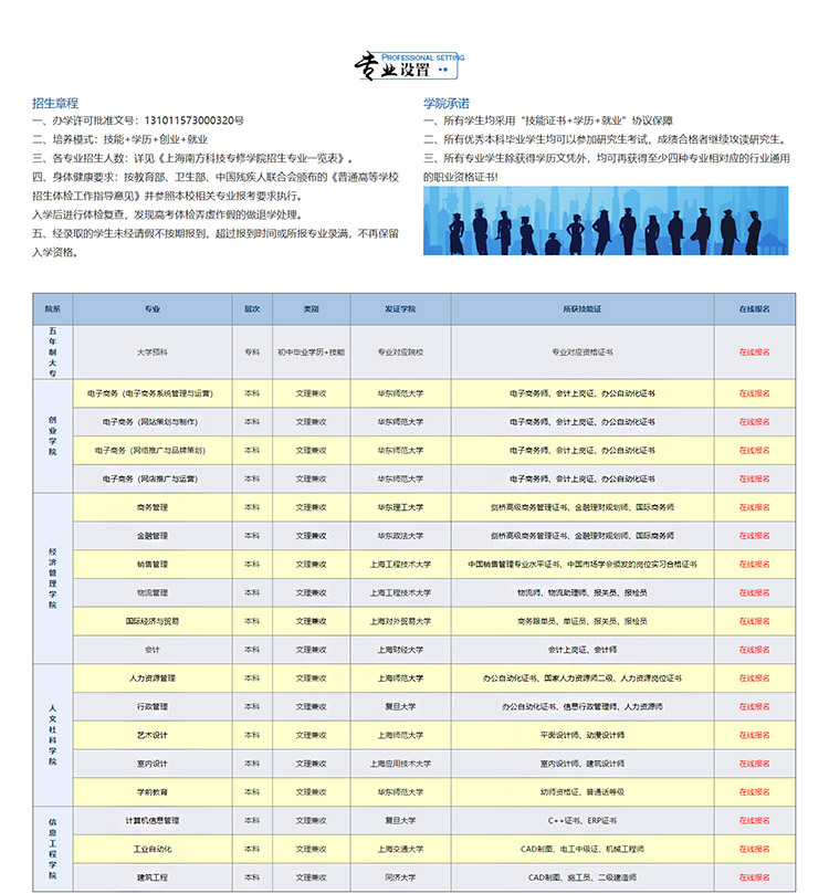 三加二大专左边咨询热线右边2022已更新(现在/介绍)