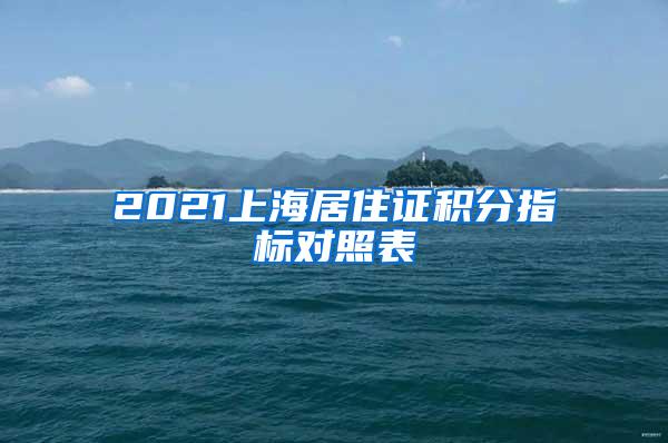 2021上海居住证积分指标对照表