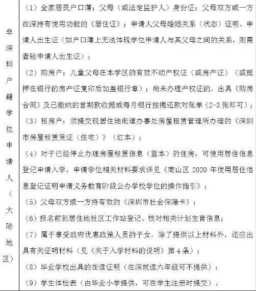 入深户需要什么资料(入深户需要准备什么材料) 入深户需要什么资料(入深户需要准备什么材料) 深圳积分入户政策