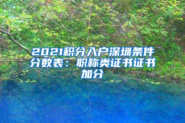 2021积分入户深圳条件分数表：职称类证书证书加分