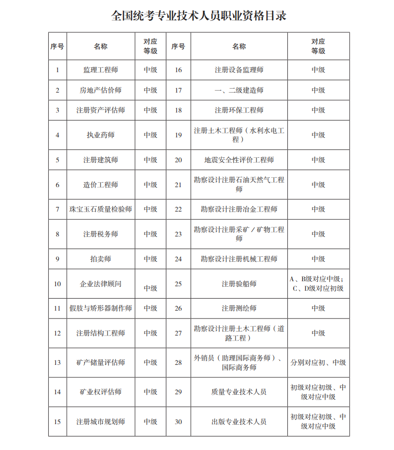 深圳大专入户社保(深圳老人随迁入户后社保) 深圳大专入户社保(深圳老人随迁入户后社保) 大专入户深圳