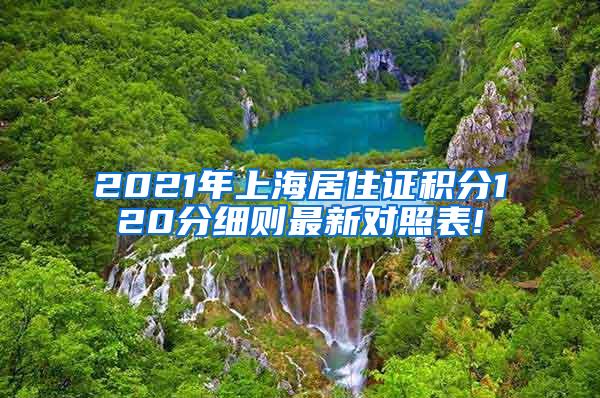 2021年上海居住证积分120分细则最新对照表!