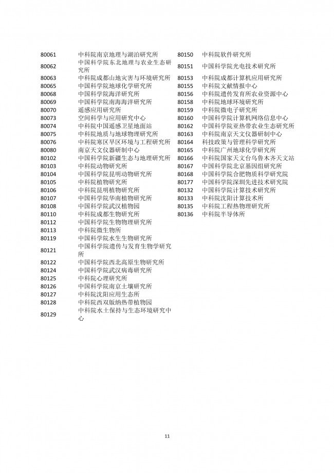 2020年非上海生源应届普通高校毕业生进沪就业申请本市户籍评分办法一览