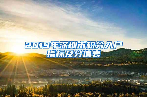 2019年深圳市积分入户指标及分值表