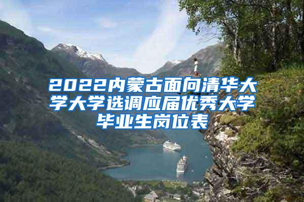 2022内蒙古面向清华大学大学选调应届优秀大学毕业生岗位表