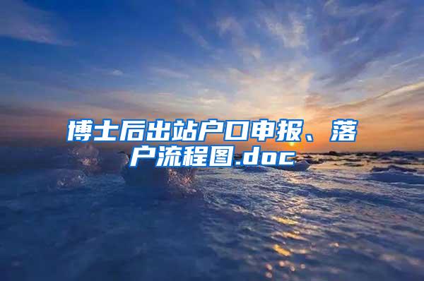 博士后出站户口申报、落户流程图.doc