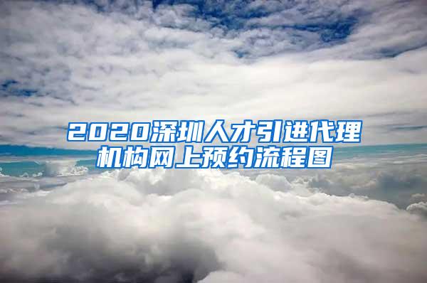 2020深圳人才引进代理机构网上预约流程图