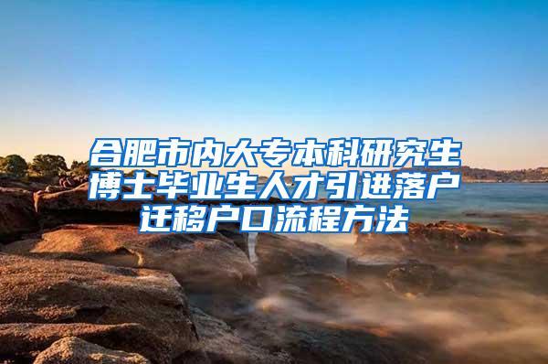 合肥市内大专本科研究生博士毕业生人才引进落户迁移户口流程方法