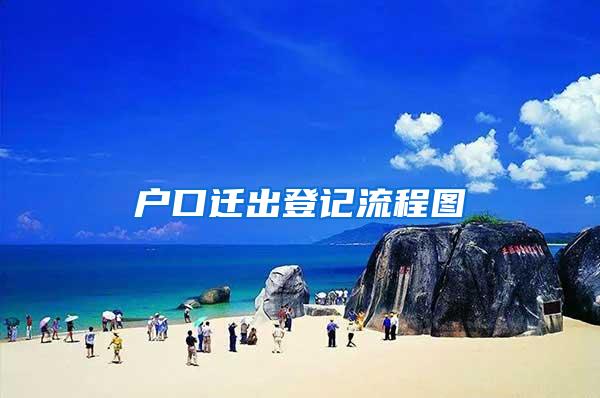 户口迁出登记流程图