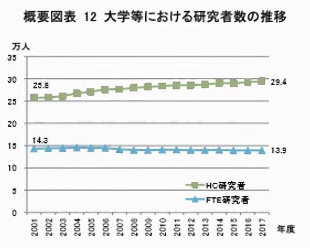 引进高层次人才_2022年深圳教师双一流大学人才引进_邹城引进高层次人才面试