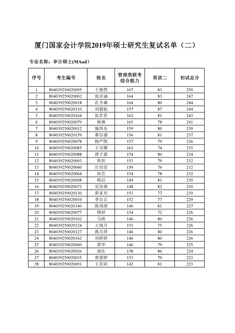 2022年深圳市义工有哪些福利有入户积分吗_2015年炸药厂爆炸事故_深圳2014年积分入户政策