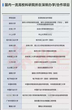 2022年深圳市积分入户无房产证明_深圳2014年积分入户政策_深圳积分入户积分查询