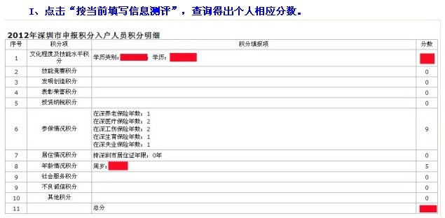 深圳办理积分入户流程_2015年爆炸事故_2022年深圳市办理积分入户需要几天