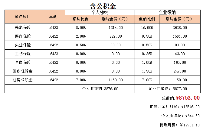 怎么用flash做拆除炸弹的游戏源文件_2022年深圳市做义工是不是有入户积分_如何用高压锅做鱼