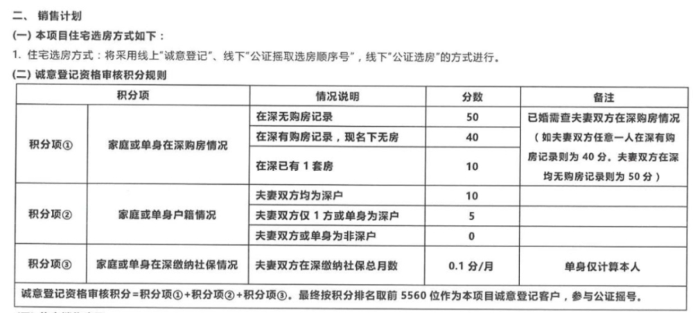 广东深圳2016最新积分入户政策_2022年深圳市积分入户政策博士_2014深圳积分入户政策