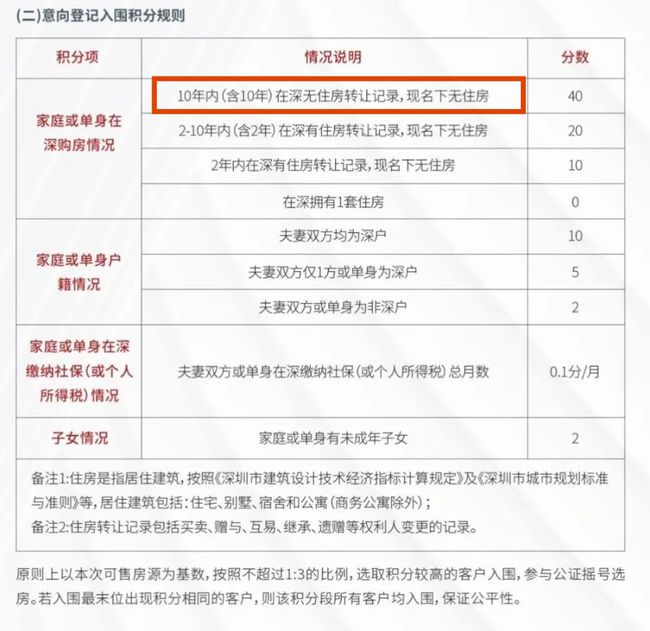 深圳前海新区对企业工作人员入户深圳有优惠政策吗_2022年深圳市企业股东纳税积分入户_深圳积分入户 家在深圳