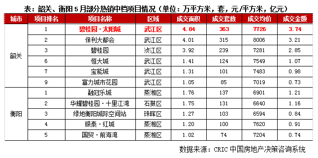 深圳调干入户还是积分入户方便流程_2022年深圳市积分入户有一万五补贴吗_深圳2014年积分入户政策