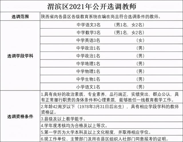 2022年深圳市积分入户体检对视力的要求_深圳2014年积分入户政策_深圳积分入户体检前能喝水吗