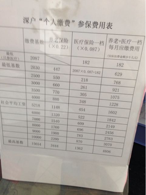 1998年7月22日 乳化炸药爆炸_2022年深圳市积分入户二档社保能加分吗_2015年炸药厂爆炸事故