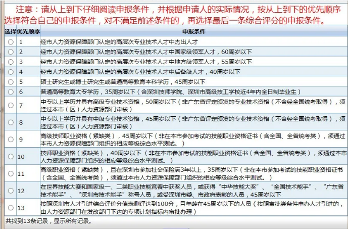 深圳除了积分入户以外，还有其他方式吗？.png