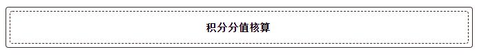 没有学历也能入深户！2020深圳纯积分入户开始申请！附申请指南