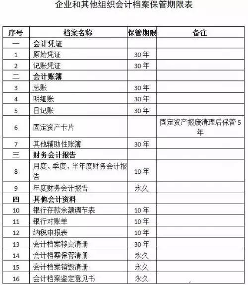 积分入户深圳积分查询_2022年深圳市积分入户人事档案存放单位_深圳积分入户积分查询