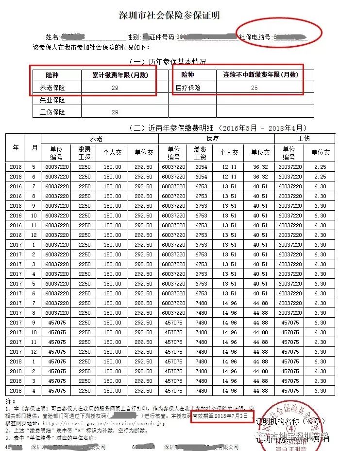 2022年深圳市南山积分入户补贴政策_2014深圳积分入户政策_深圳2014积分入户政策