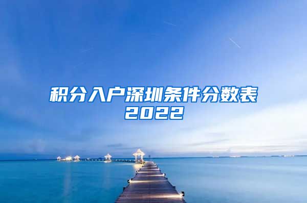 积分入户深圳条件分数表2022