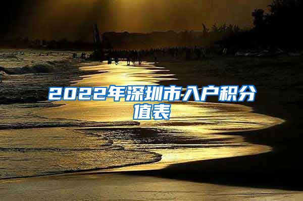 2022年深圳市入户积分值表