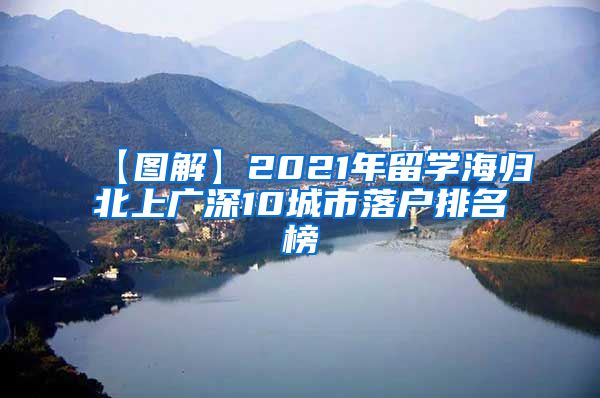 【图解】2021年留学海归北上广深10城市落户排名榜