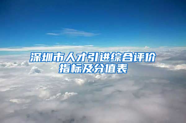 深圳市人才引进综合评价指标及分值表