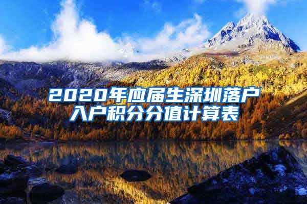 2020年应届生深圳落户入户积分分值计算表