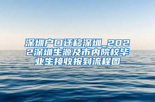 深圳户口迁移深圳_2022深圳生源及市内院校毕业生接收报到流程图