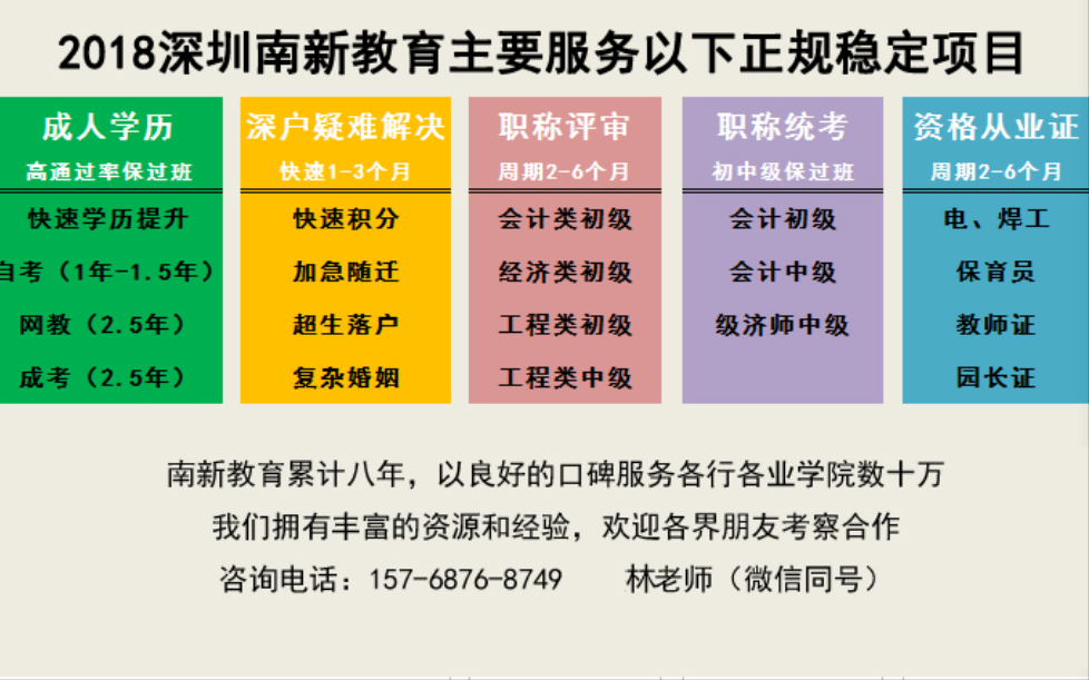 宝安区积分入深户，入户政策，学历提升，免费咨询