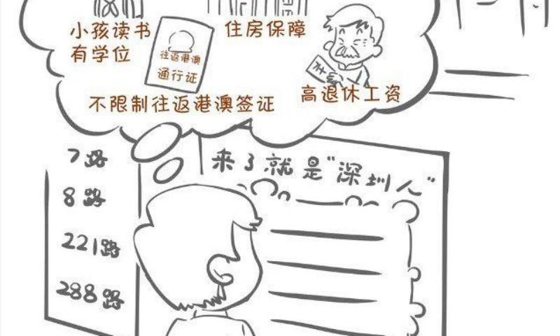 深圳积分窗口什么时候开放,2022深圳积分入户细则与积分相关吗？答记者问