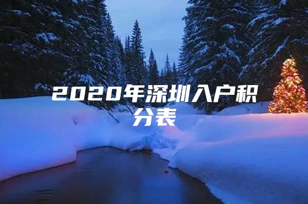 2020年深圳入户积分表