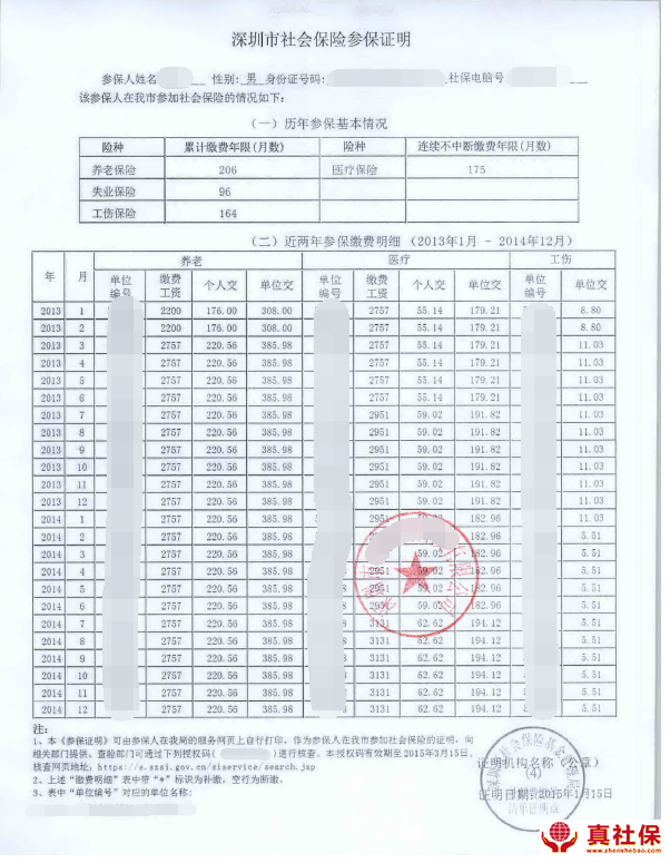 深圳积分入户人口,为什么积分入深户给人的感觉会是那么难呢？