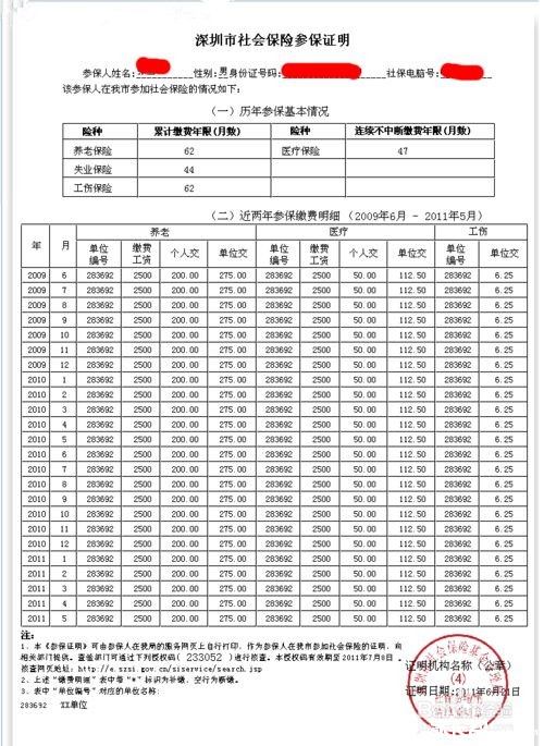 2022年深圳市积分入户新规社保要求