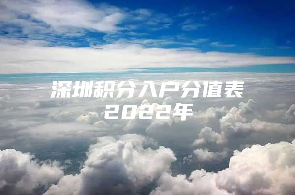 深圳积分入户分值表2022年