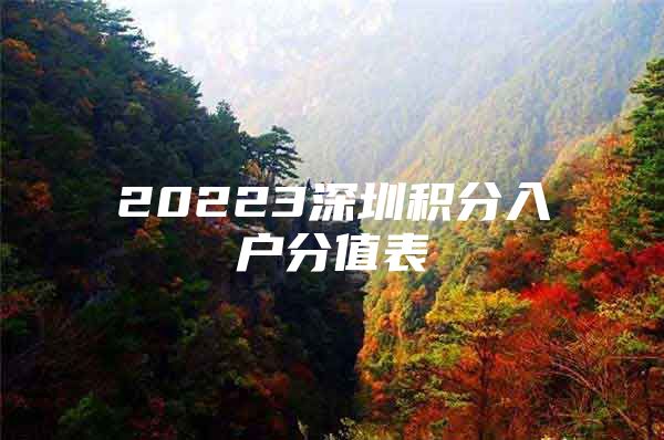 20223深圳积分入户分值表